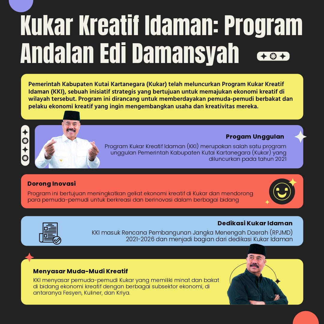 Apresiasi Gen Z dan Milennial untuk Visi Kreatif Edi Damansyah