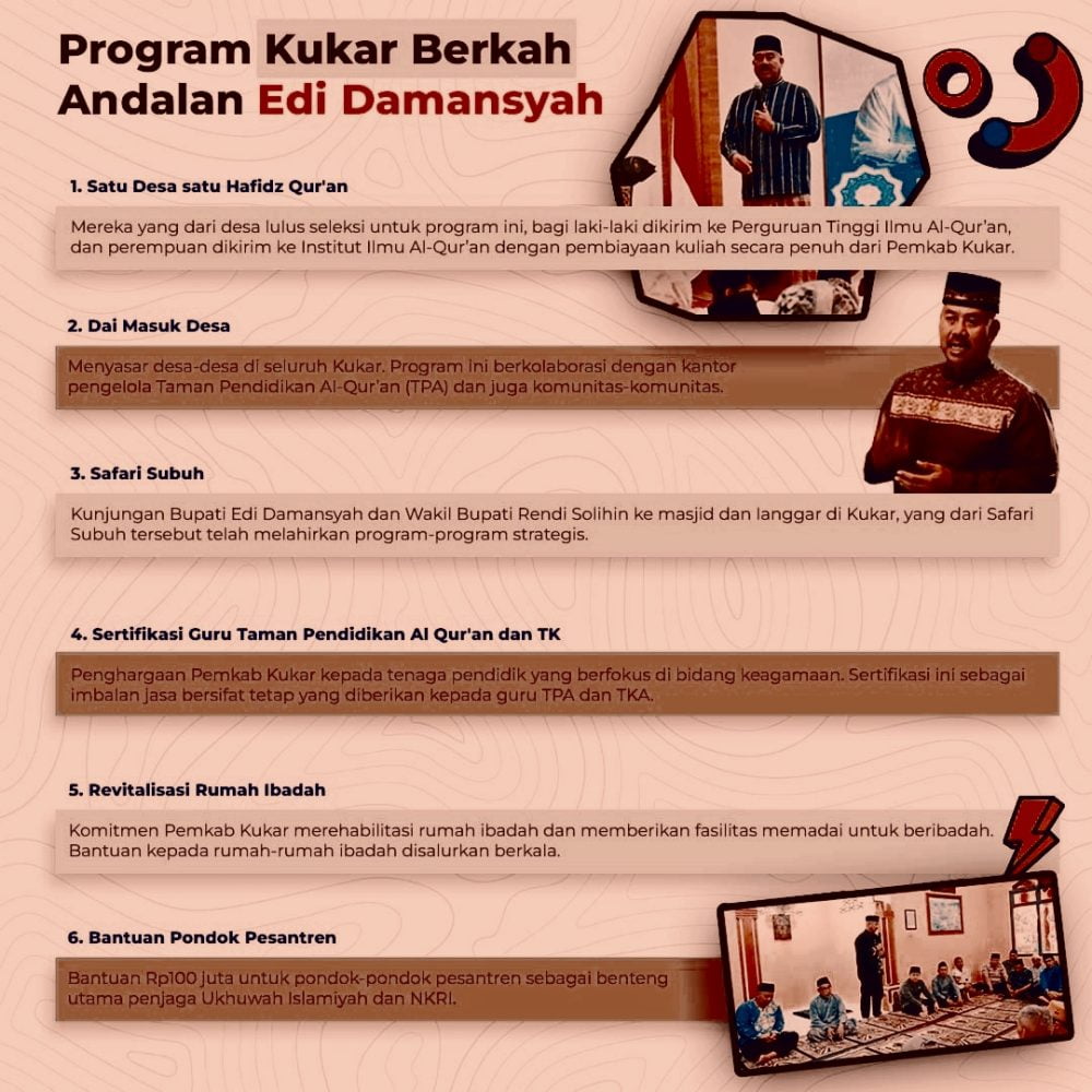 Capaian IDM dan IPM di Kukar Meningkat , Berkat Program Kukar Berkah Andalan Edi Damansyah
